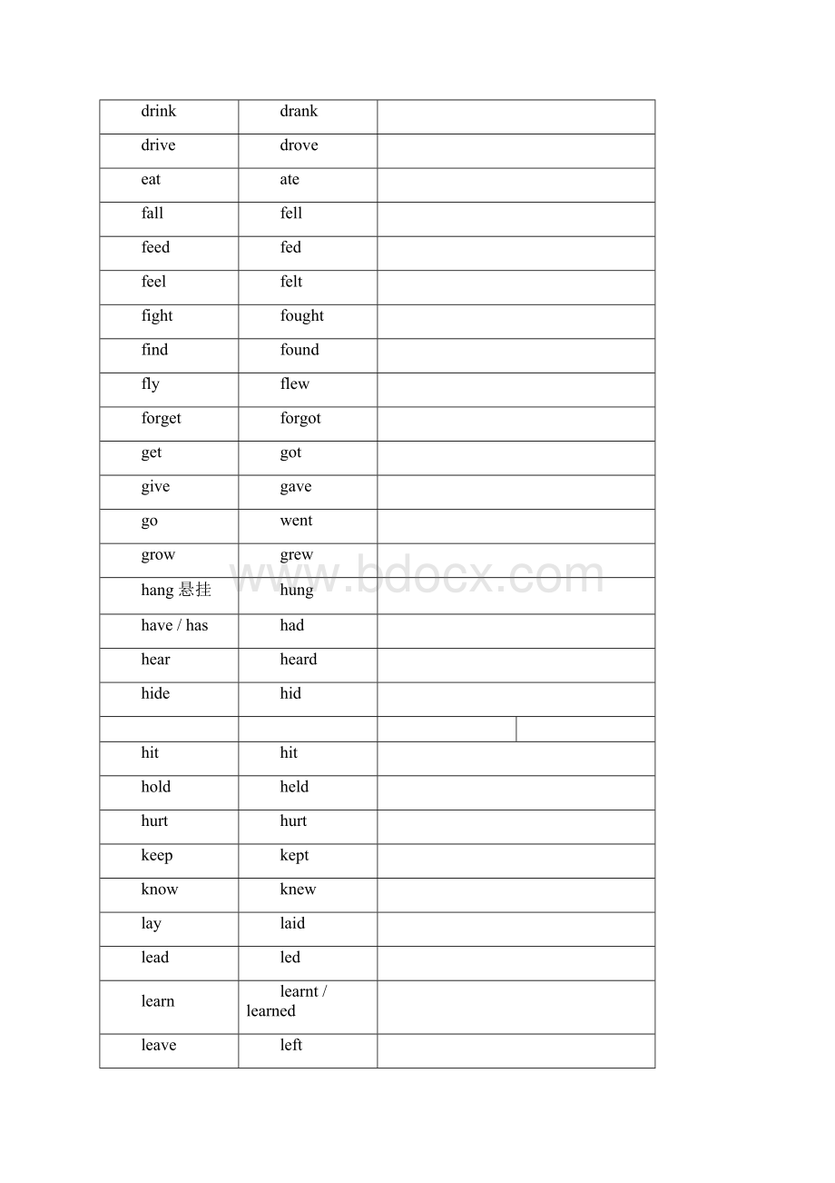 新人教版八年级下册英语不规则动词表.docx_第2页