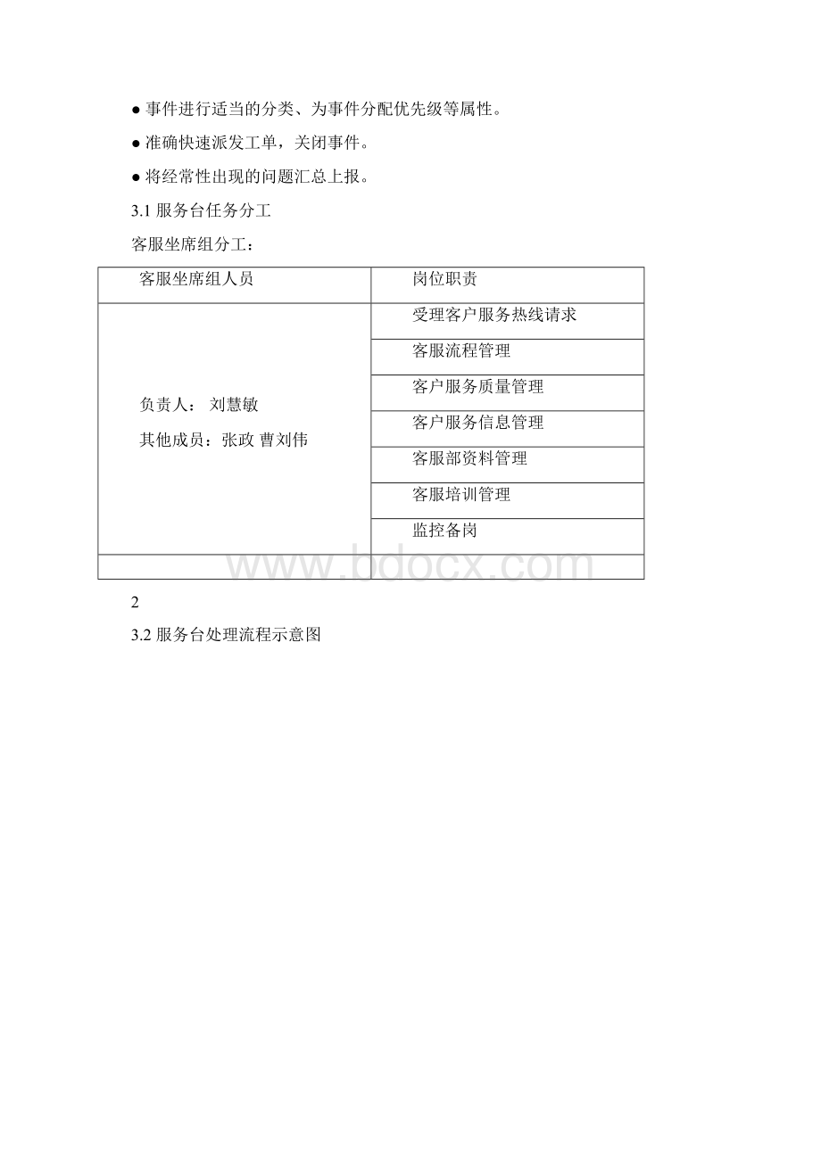 服务台管理制度Word文件下载.docx_第3页