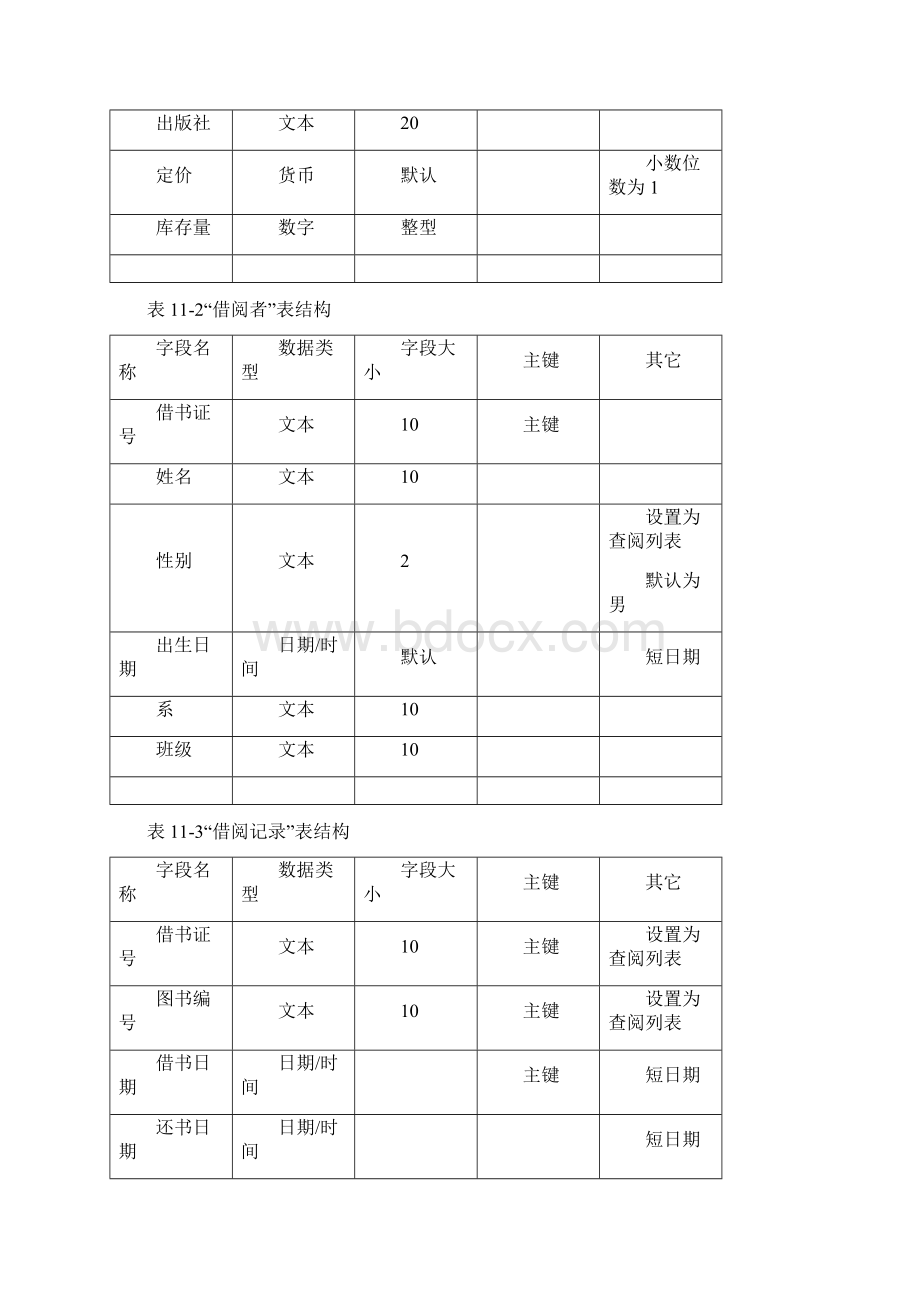 图书管理系统系统 2.docx_第3页