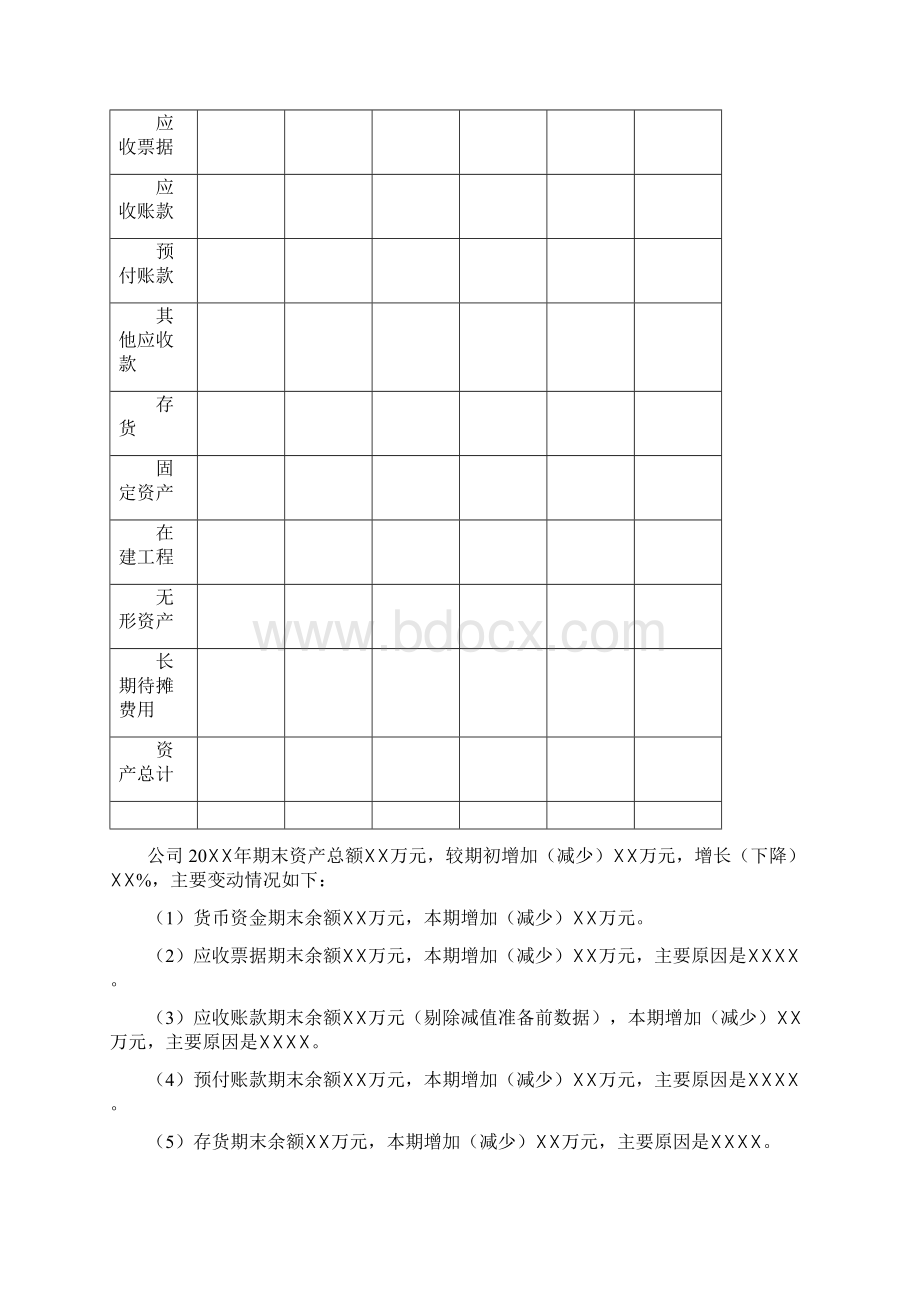 年度财务决算报告模板Word文档下载推荐.docx_第2页