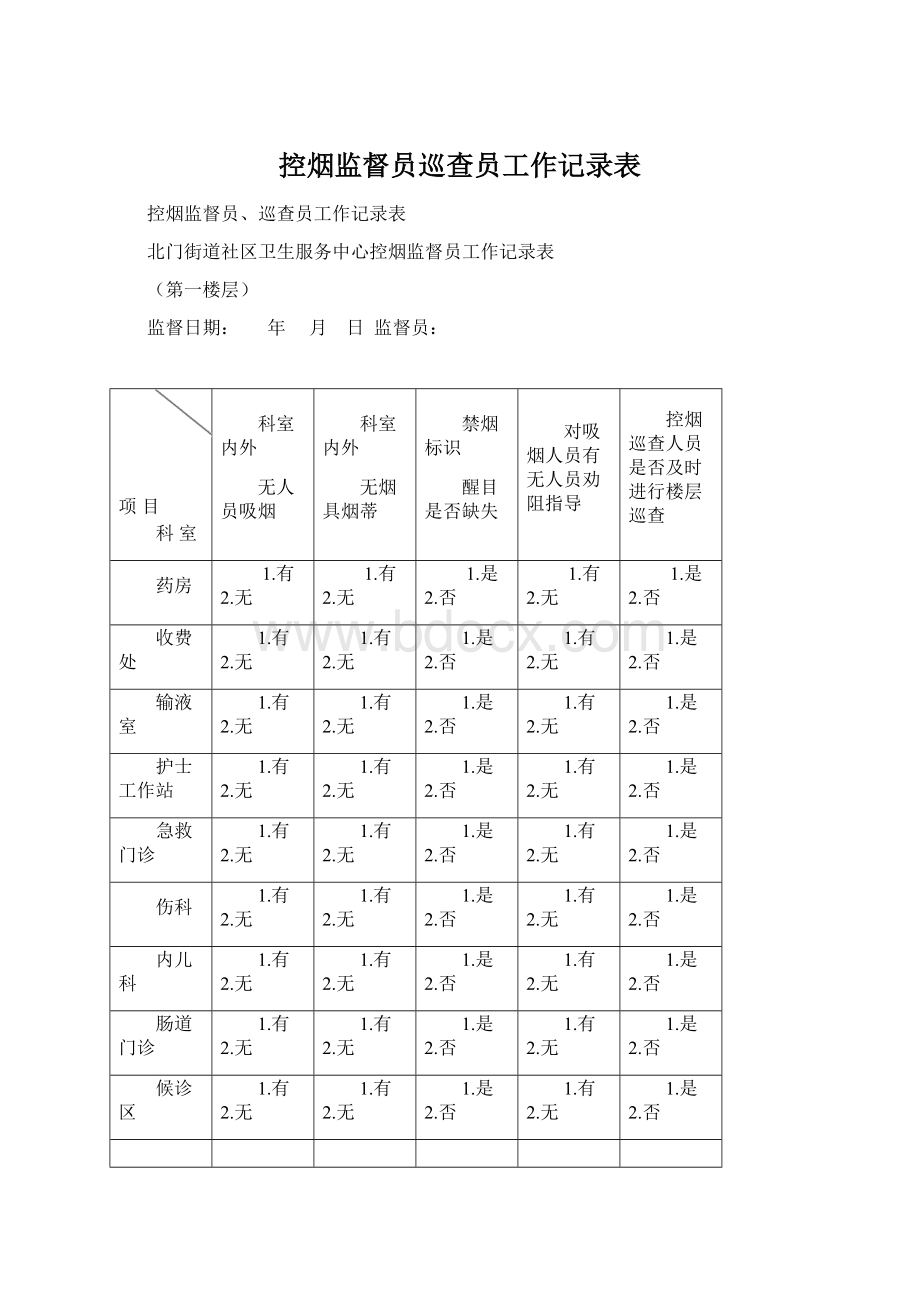 控烟监督员巡查员工作记录表.docx_第1页