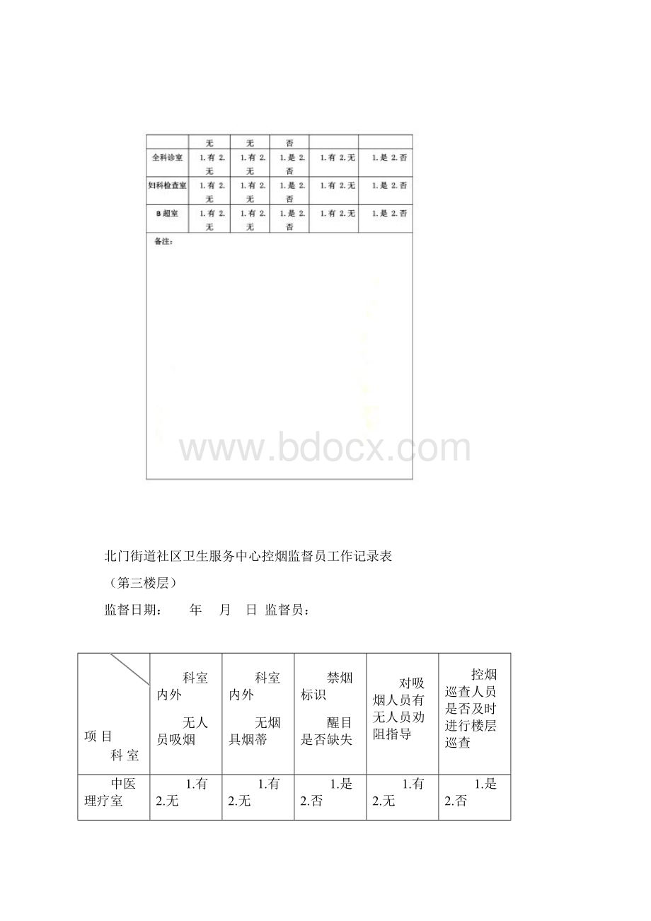 控烟监督员巡查员工作记录表.docx_第3页