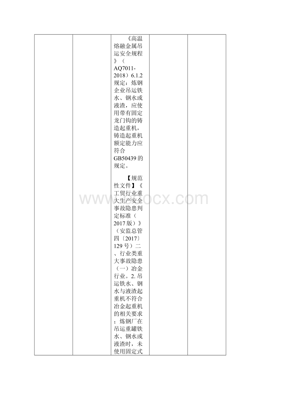 钢铁企业安全生产执法检查重点事项.docx_第2页