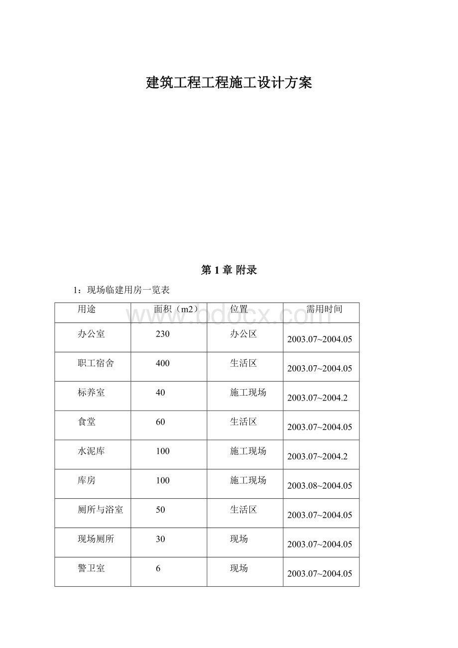 建筑工程工程施工设计方案Word格式.docx_第1页