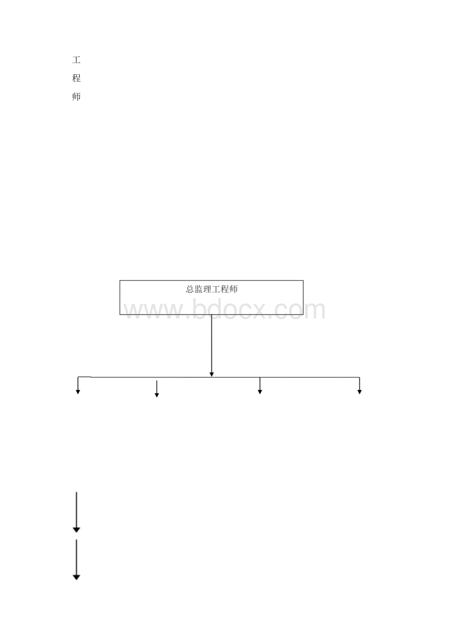 监理质量保证体系文档格式.docx_第3页