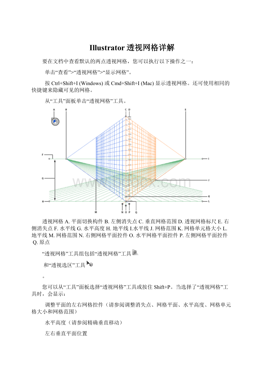 Illustrator透视网格详解.docx