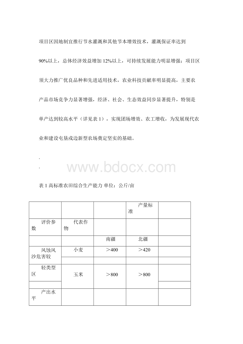 高标准农田建设标准.docx_第2页