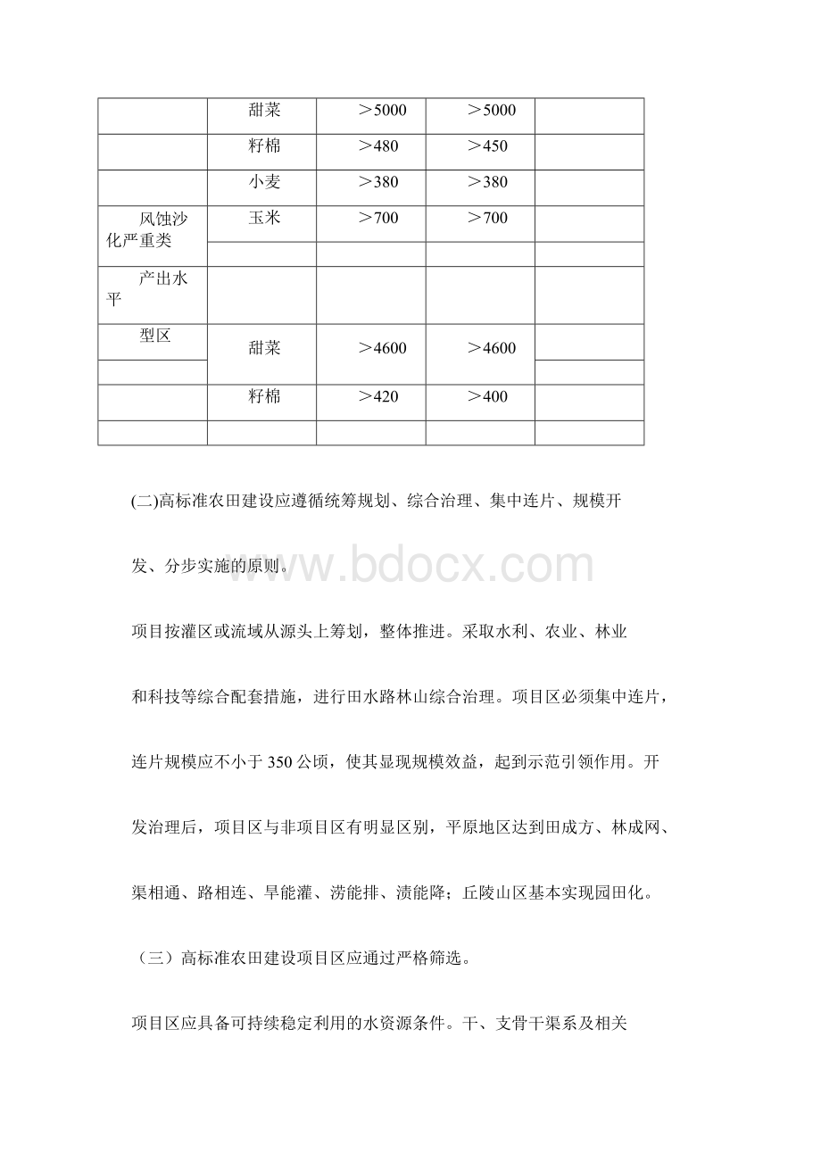 高标准农田建设标准.docx_第3页