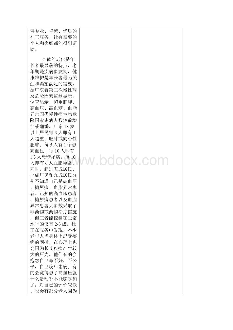 身心力行慢性病自我管理小组工作坊.docx_第2页