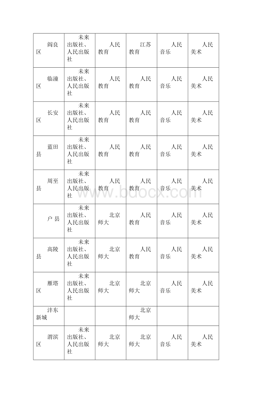 陕西省中小学教材本Word版.docx_第2页