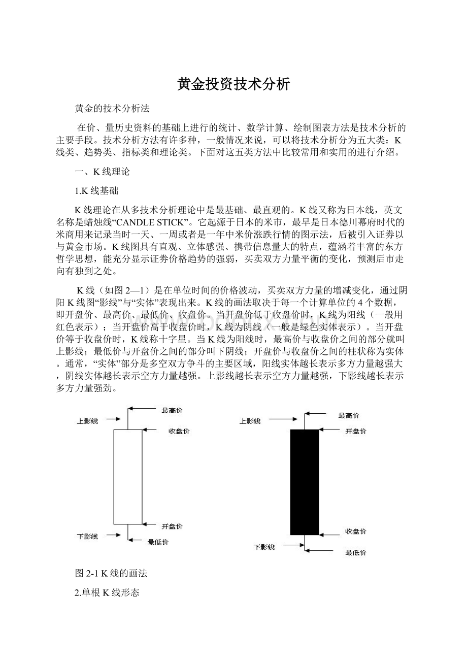 黄金投资技术分析Word格式文档下载.docx