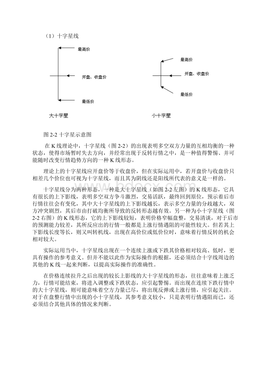 黄金投资技术分析.docx_第2页