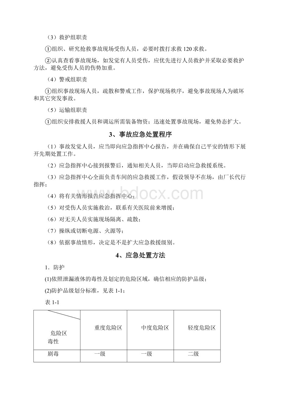 危险化学品泄漏事故现场处置方案Word下载.docx_第3页