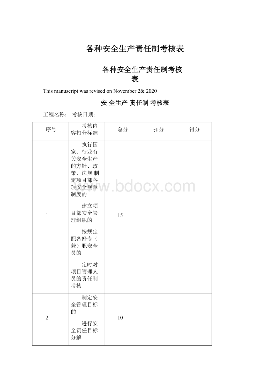 各种安全生产责任制考核表.docx