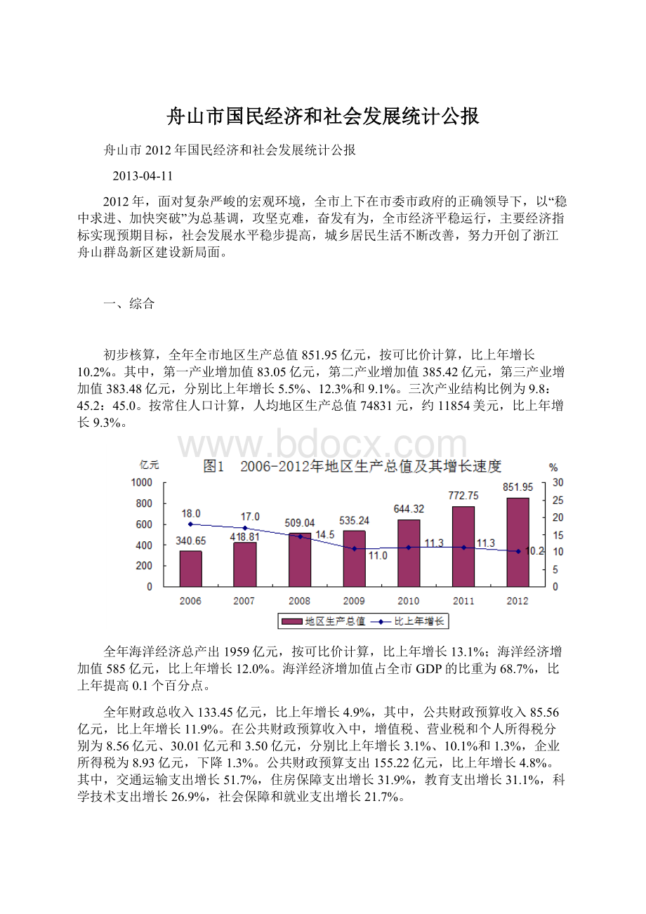 舟山市国民经济和社会发展统计公报文档格式.docx_第1页