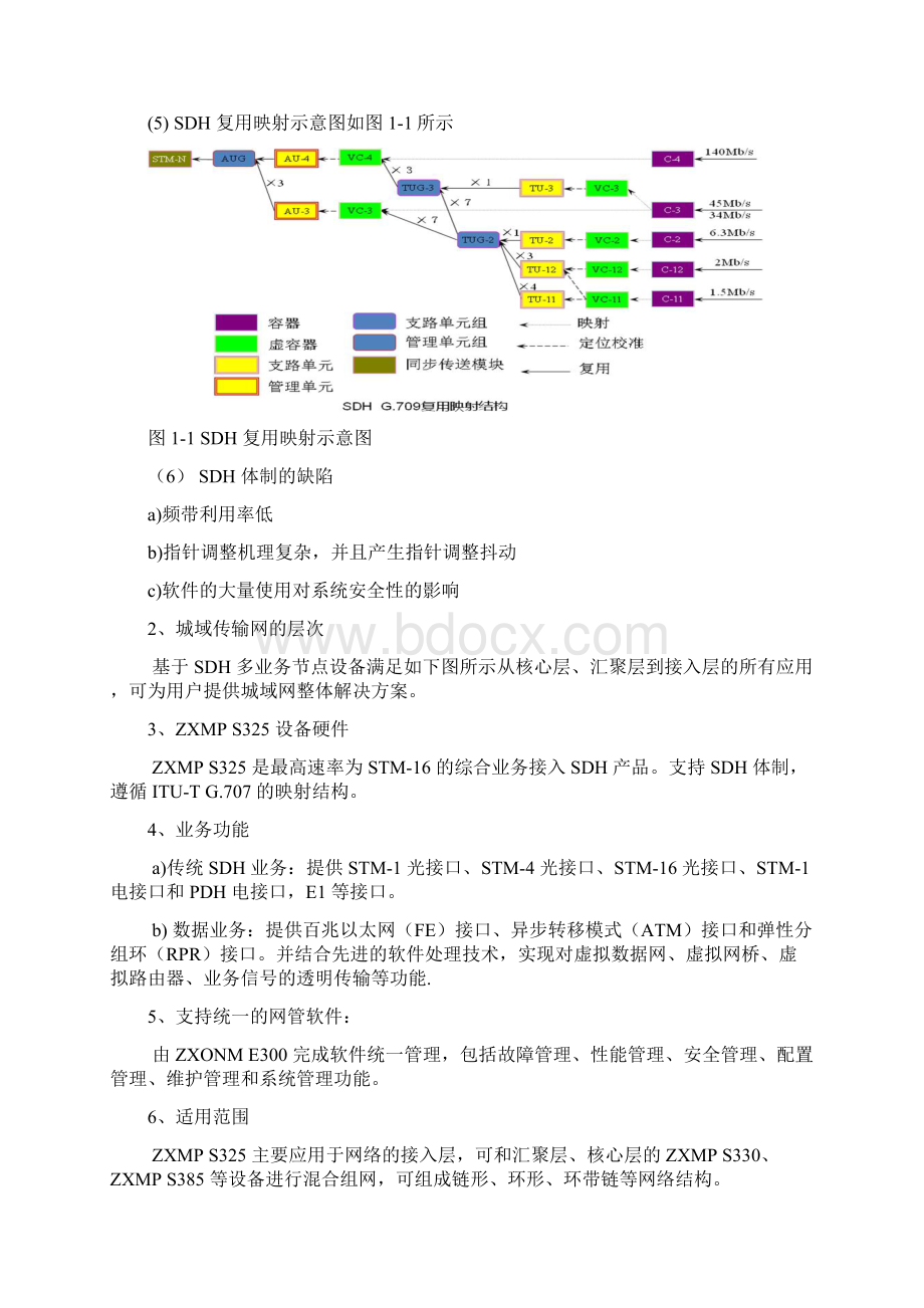 实验一 SDH 网元基本配置实验报告Word文档下载推荐.docx_第2页