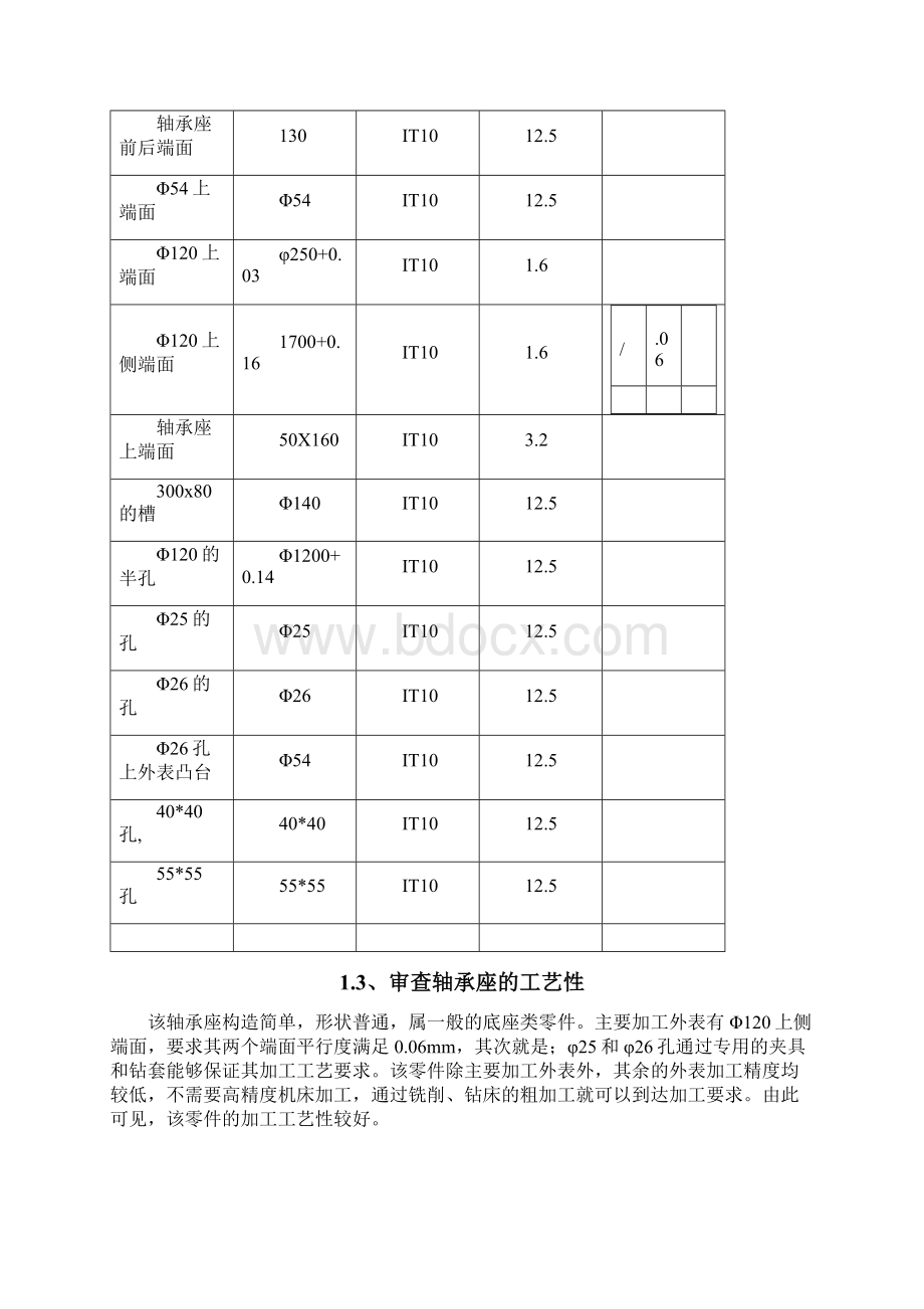 轴承座加工工艺.docx_第2页