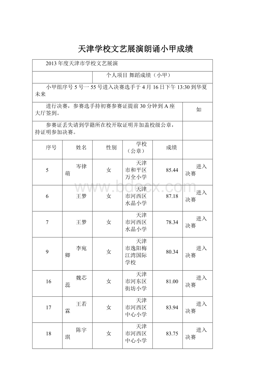 天津学校文艺展演朗诵小甲成绩.docx_第1页