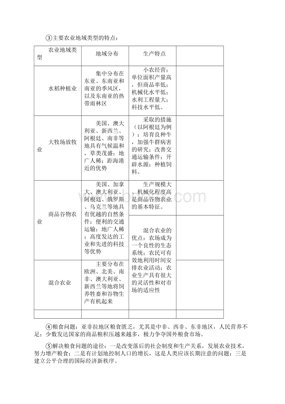 完整版高中必修二人文地理知识总结Word文件下载.docx_第2页