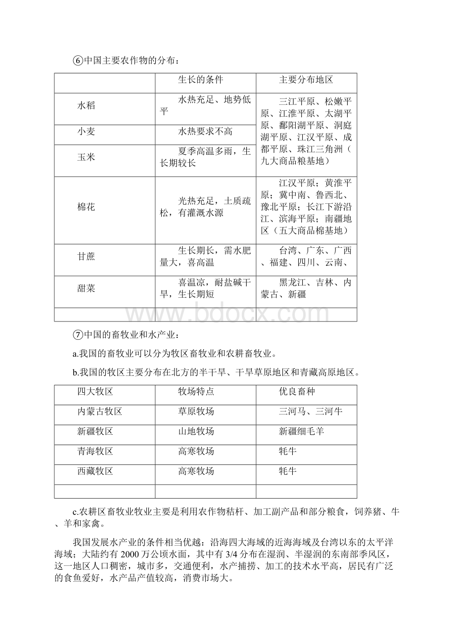 完整版高中必修二人文地理知识总结Word文件下载.docx_第3页