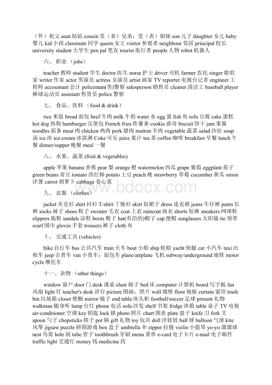 英语单词大全最新完整版Word下载.docx_第2页