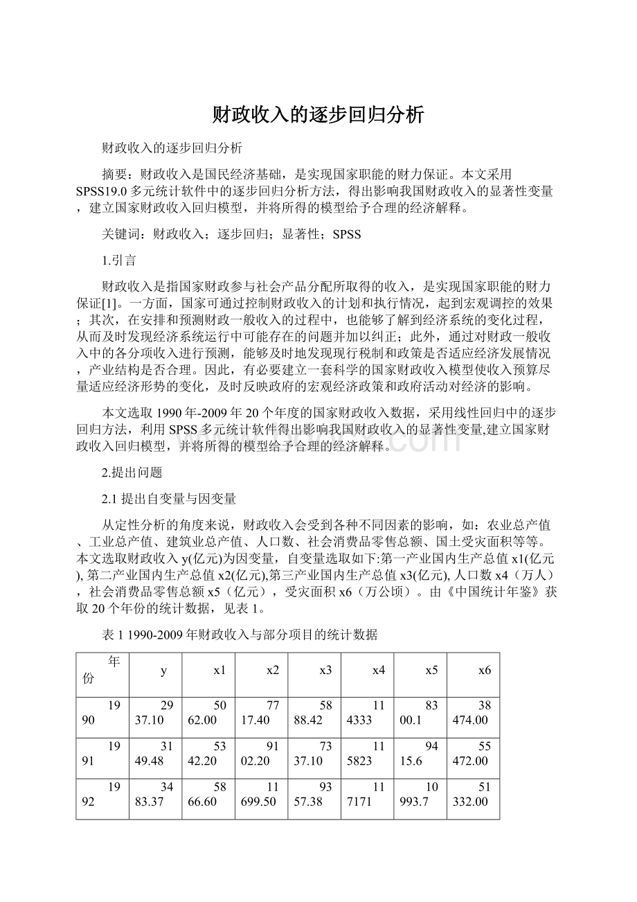 财政收入的逐步回归分析.docx_第1页