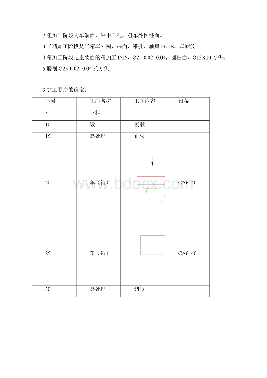 挂轮架轴的机械工艺处理设计使用说明.docx_第3页