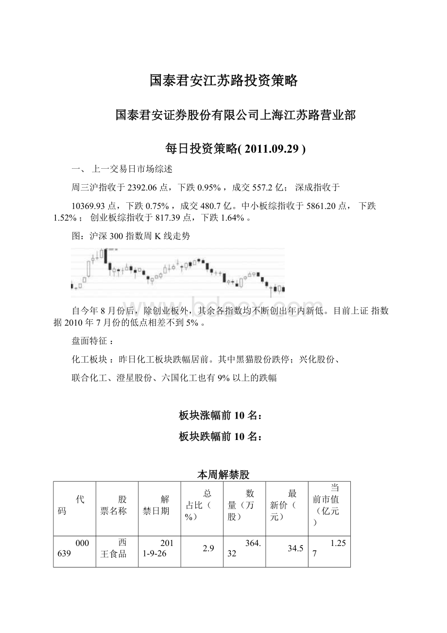 国泰君安江苏路投资策略Word文档格式.docx_第1页