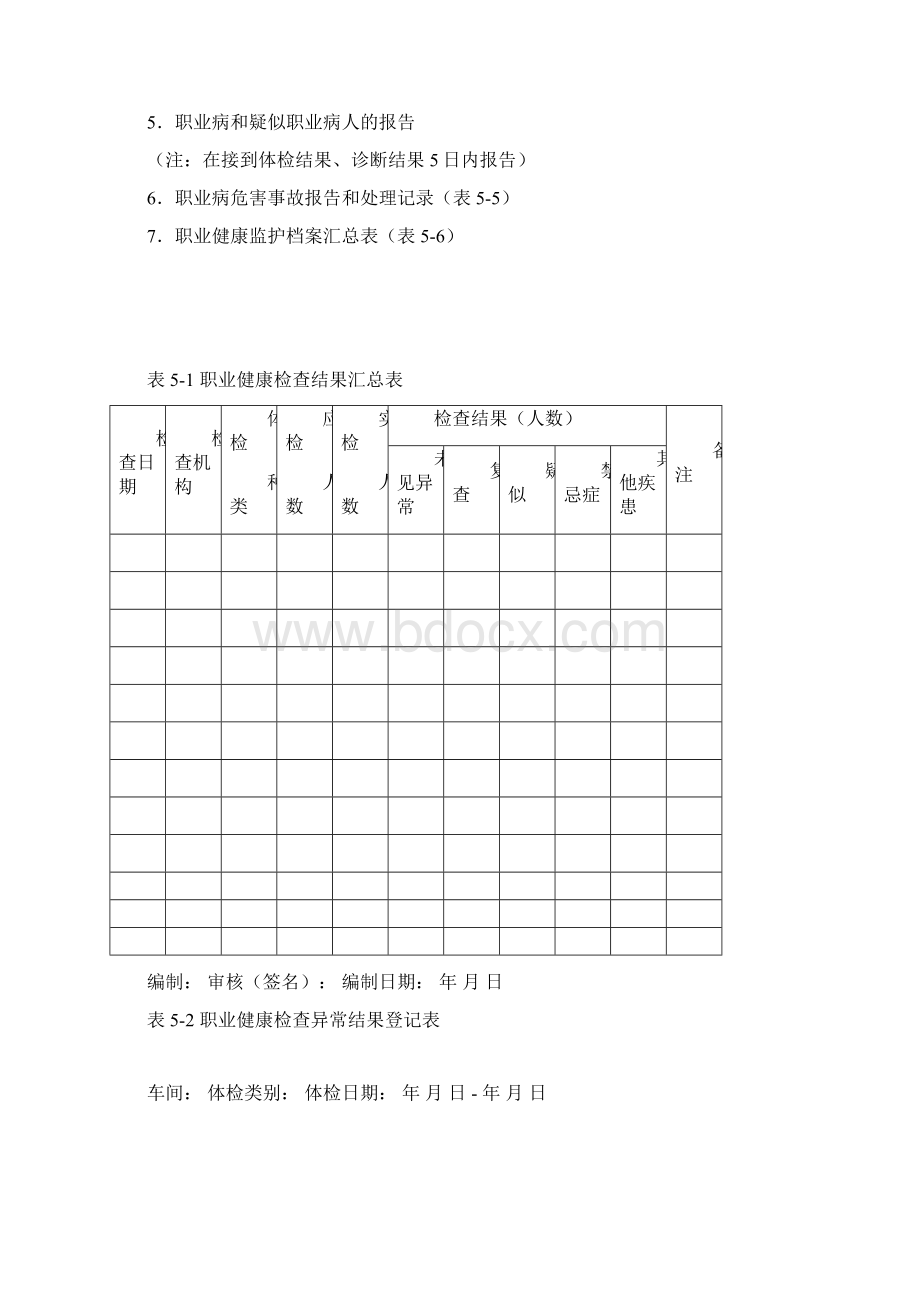 职业的健康监护档案一人一档Word格式文档下载.docx_第2页