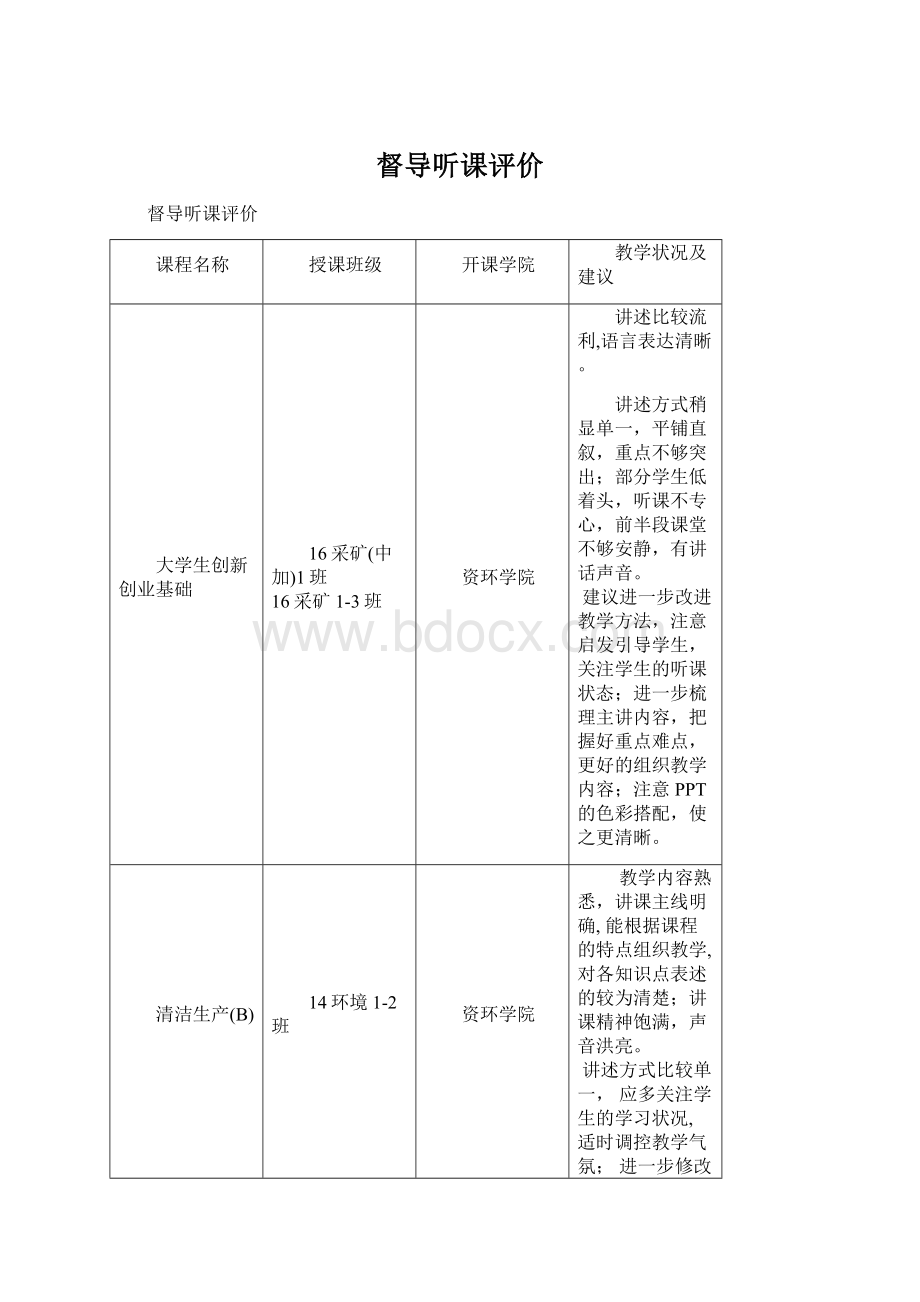 督导听课评价.docx_第1页