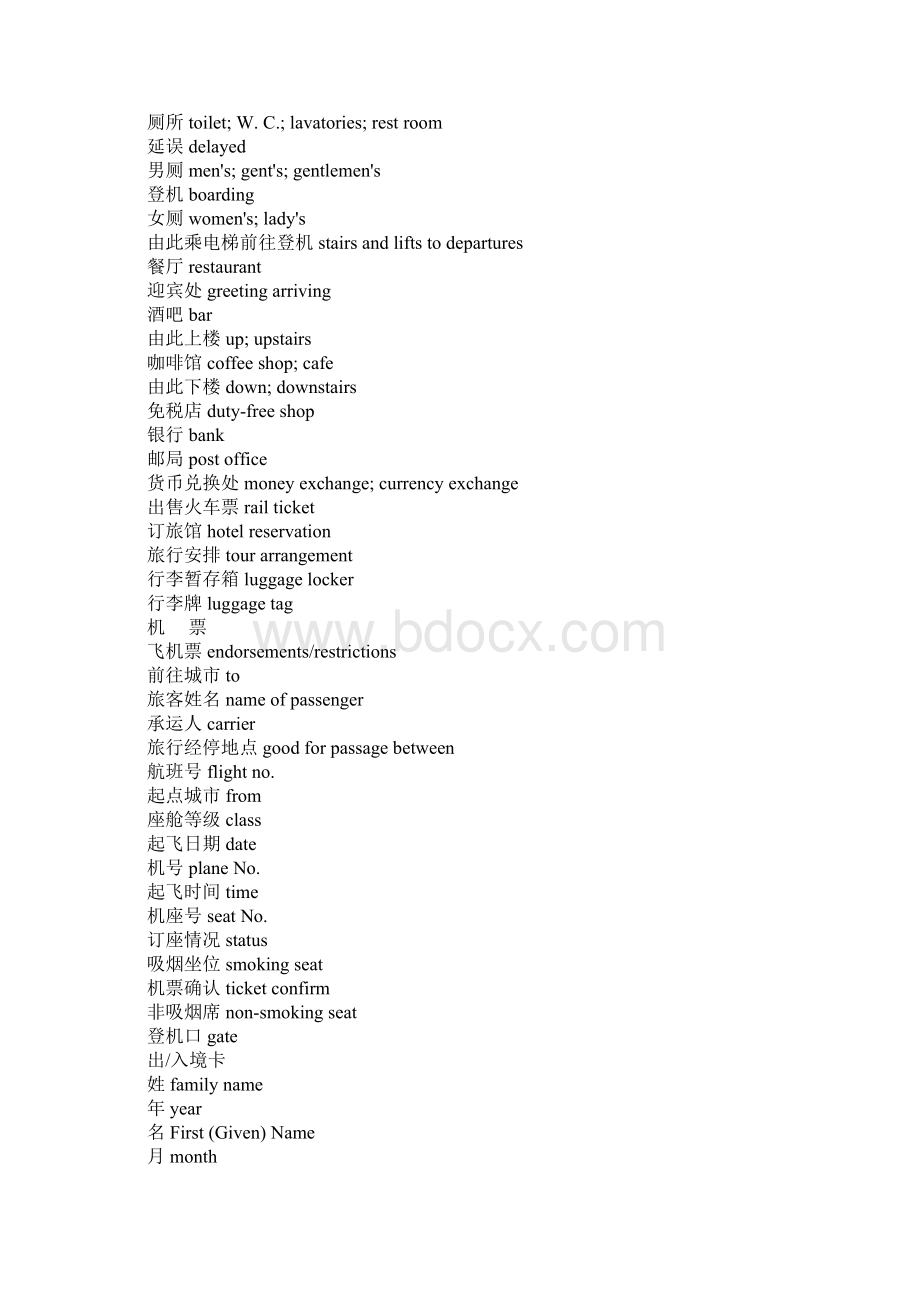 超实用出国旅游基本英语大全文档格式.docx_第3页