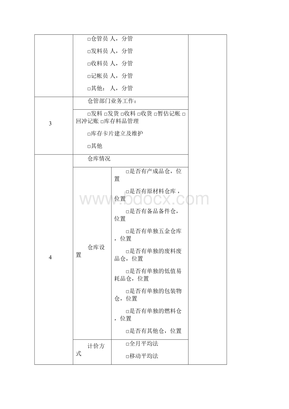 用友ERPU8实施调研问卷Word文档格式.docx_第2页