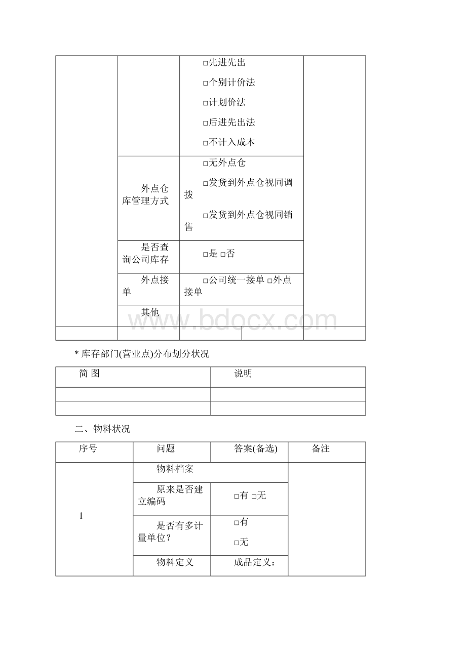 用友ERPU8实施调研问卷Word文档格式.docx_第3页