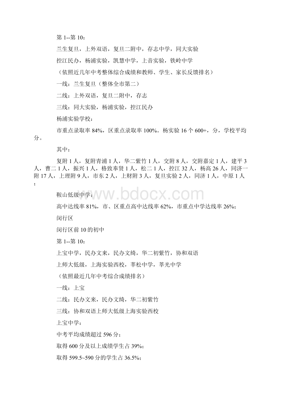 上海初中排名Word格式文档下载.docx_第2页