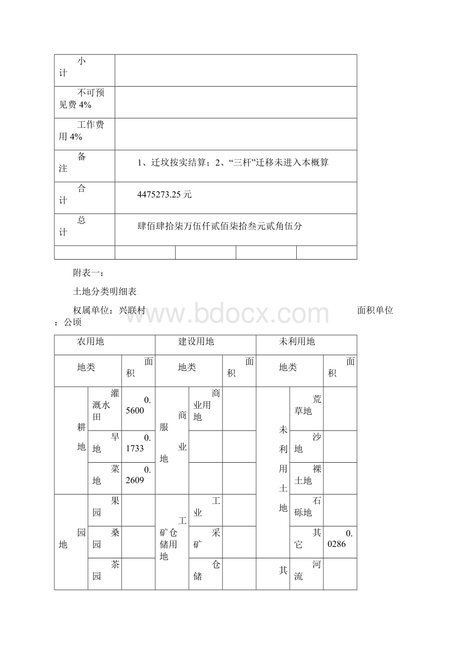 土地拆迁模板.docx_第2页