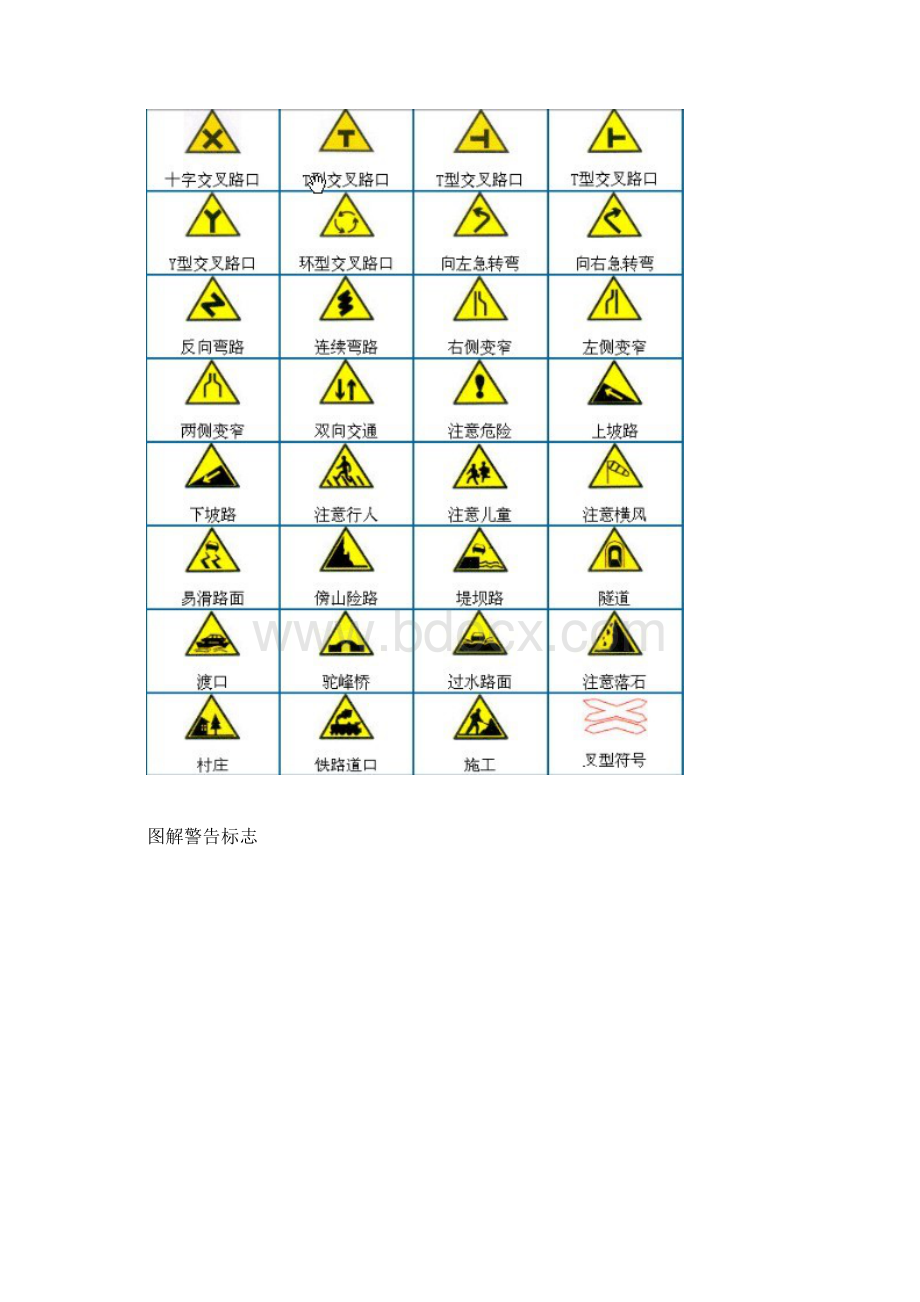 驾校考试大全知识点.docx_第3页