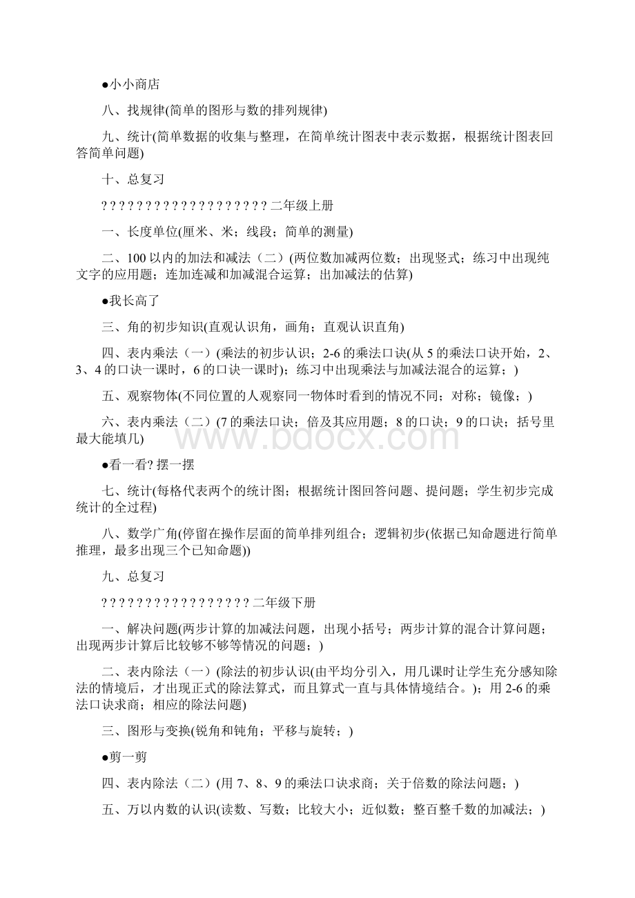 小学数学一年级至六年级知识点Word格式文档下载.docx_第2页