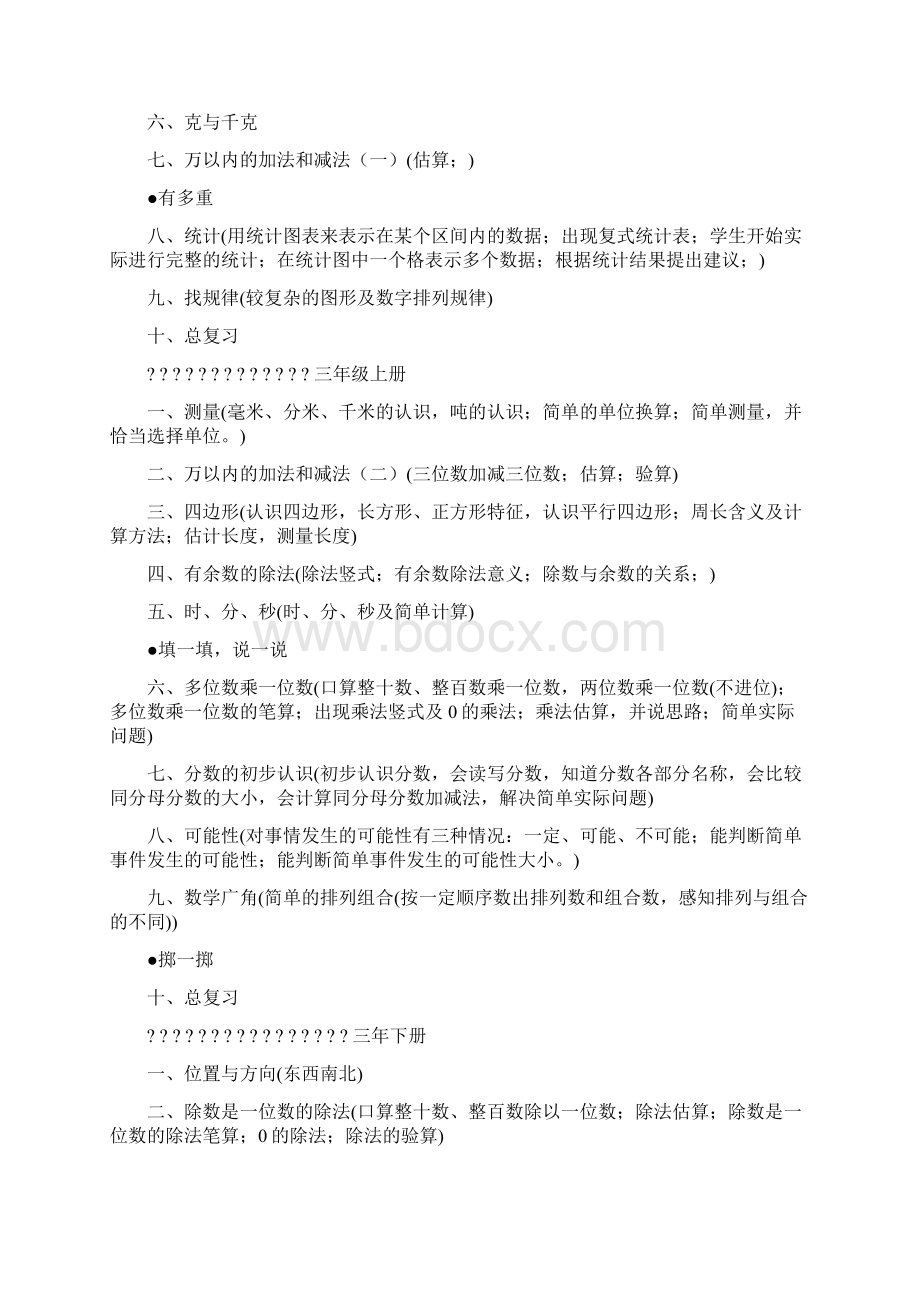 小学数学一年级至六年级知识点.docx_第3页