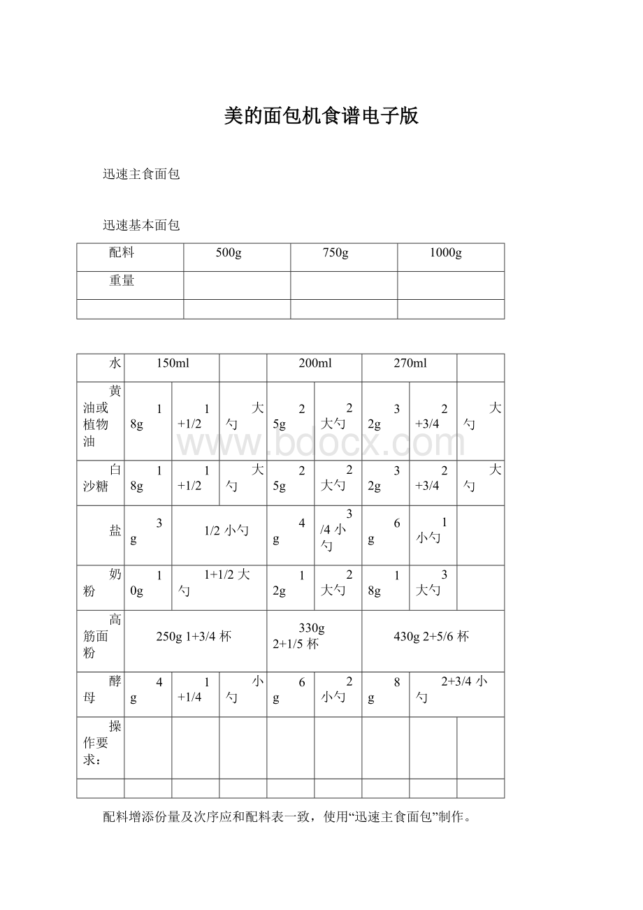 美的面包机食谱电子版Word下载.docx_第1页