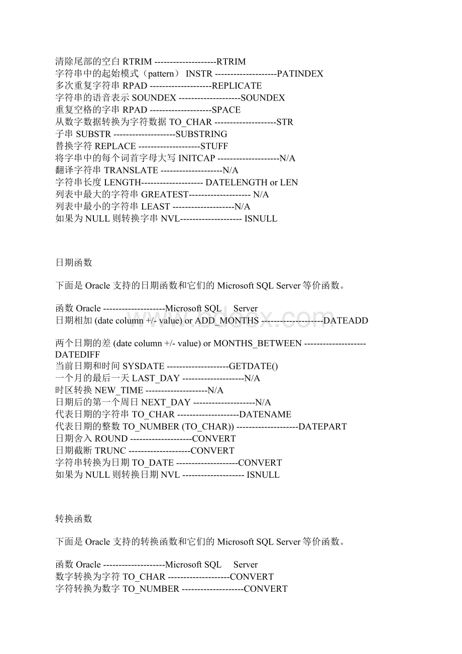 ORACLE和SQL语法区别归纳2Word格式.docx_第2页