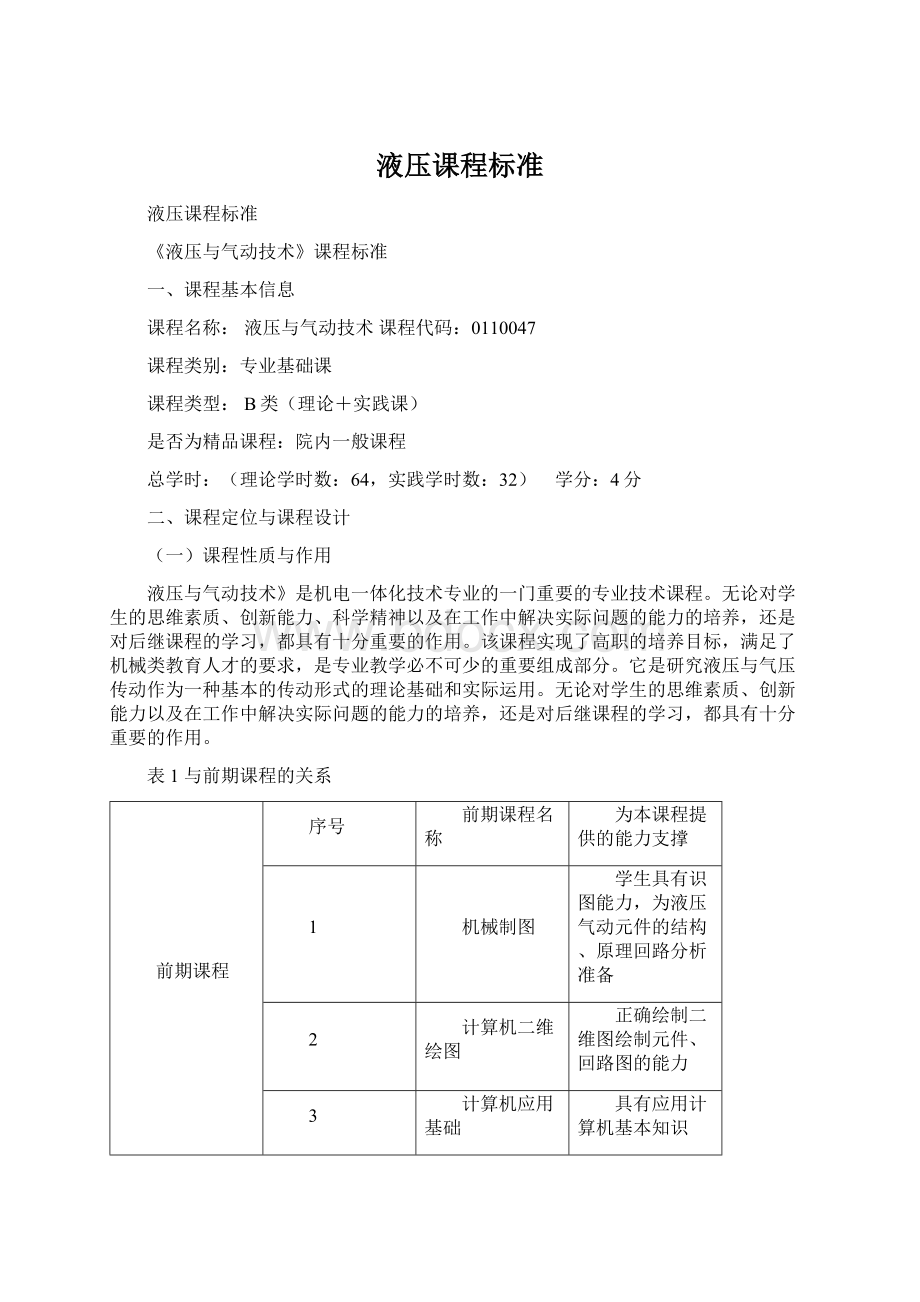 液压课程标准.docx_第1页