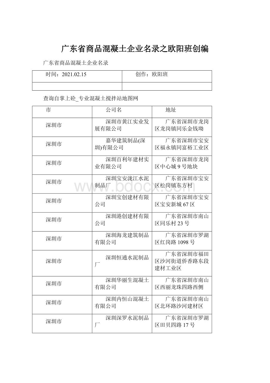 广东省商品混凝土企业名录之欧阳班创编Word格式文档下载.docx_第1页