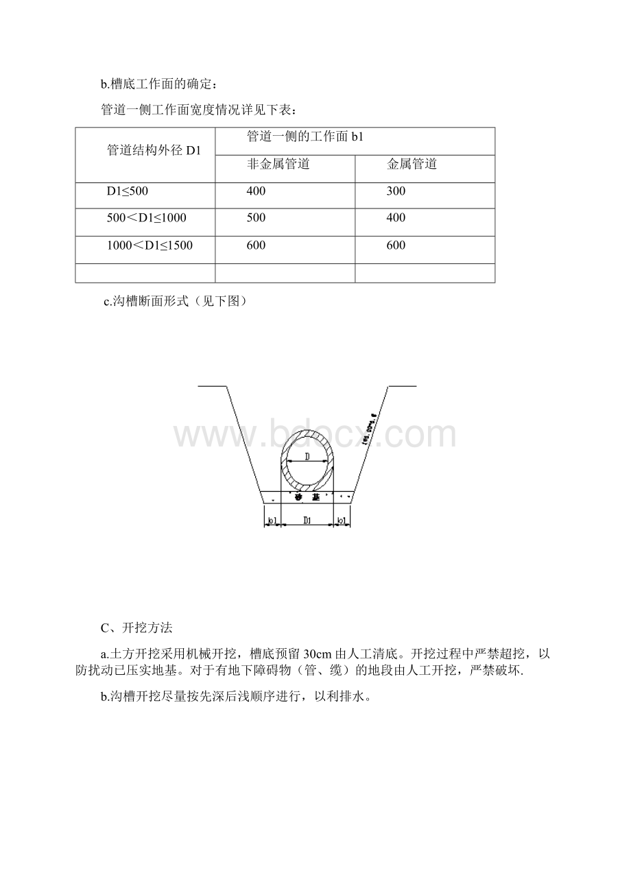 市政工程雨水管道工程施工方案.docx_第3页