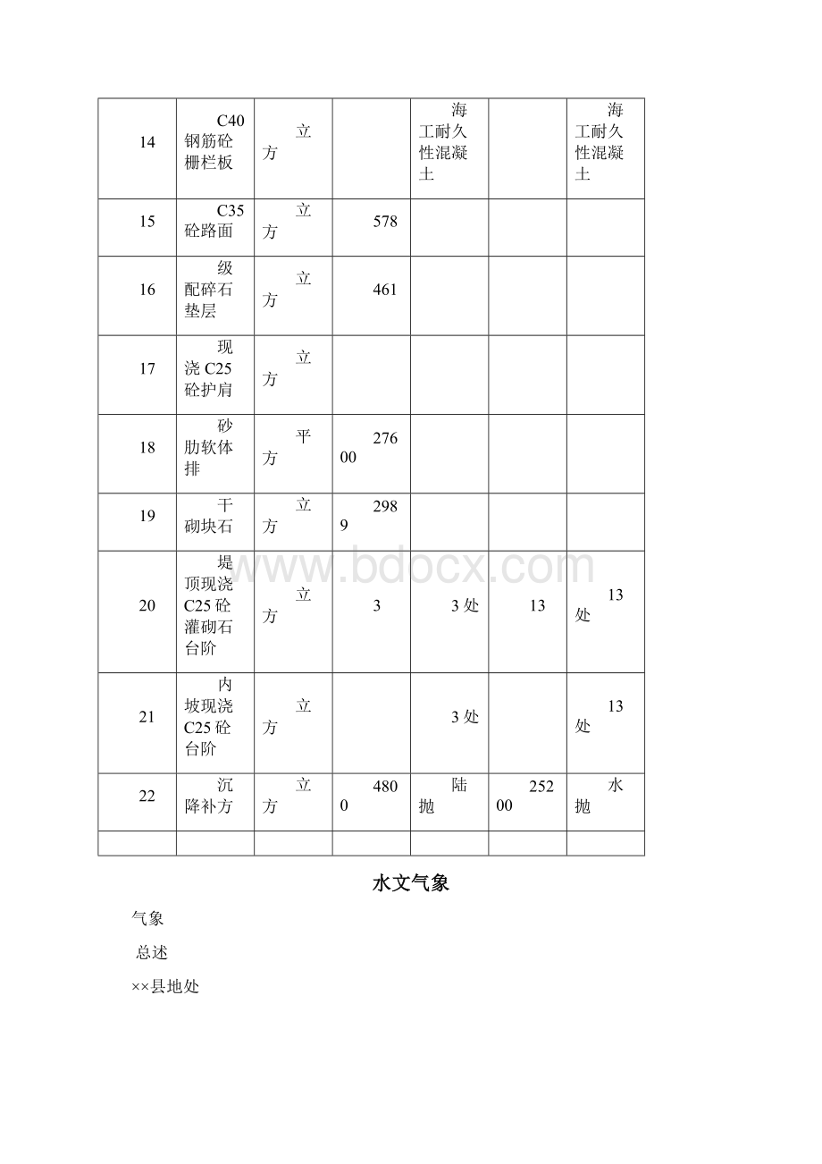 防波堤施工组织设计.docx_第3页