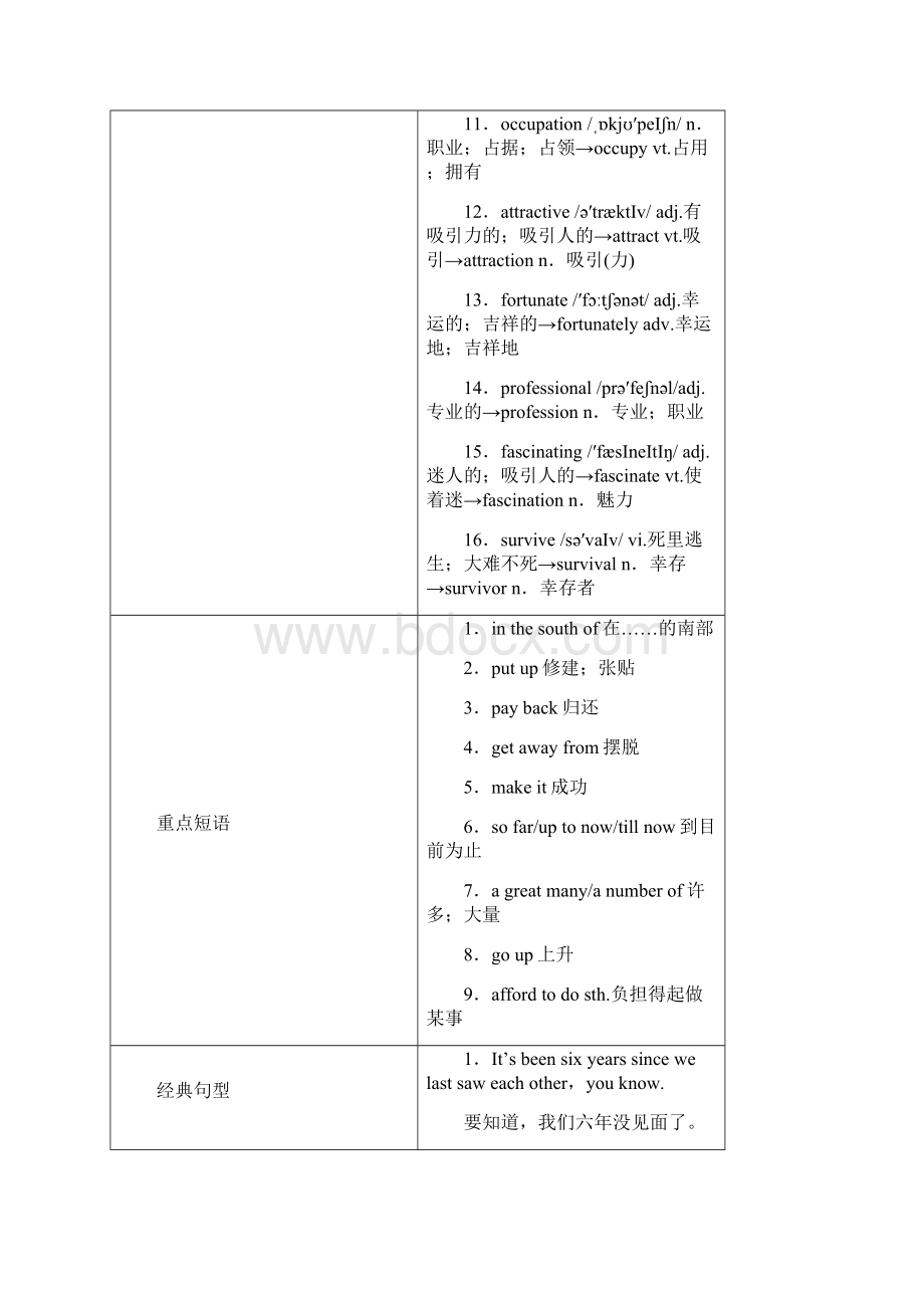 4外研版必修一第4单元Word下载.docx_第2页