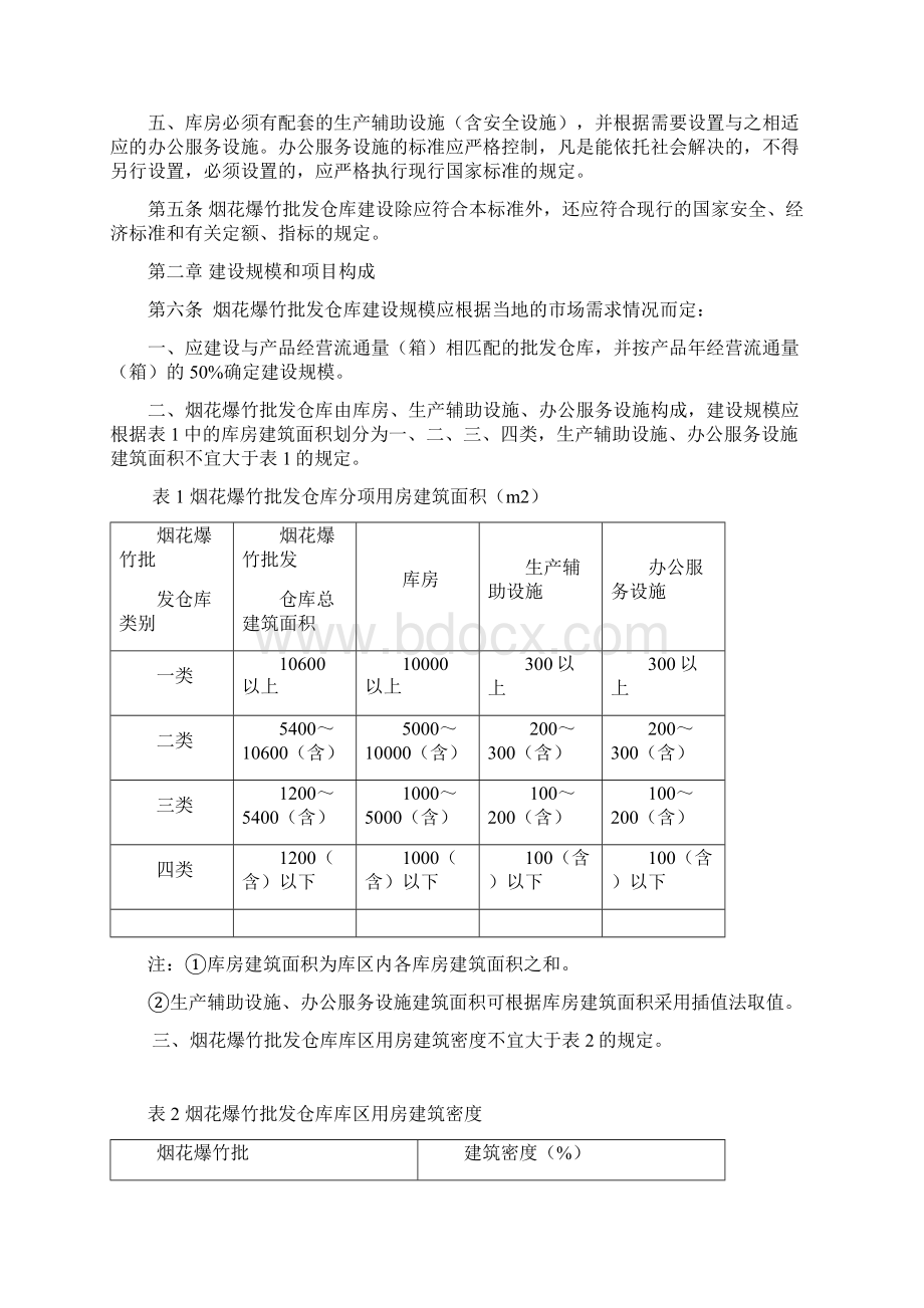 烟花炮竹仓库规范.docx_第3页