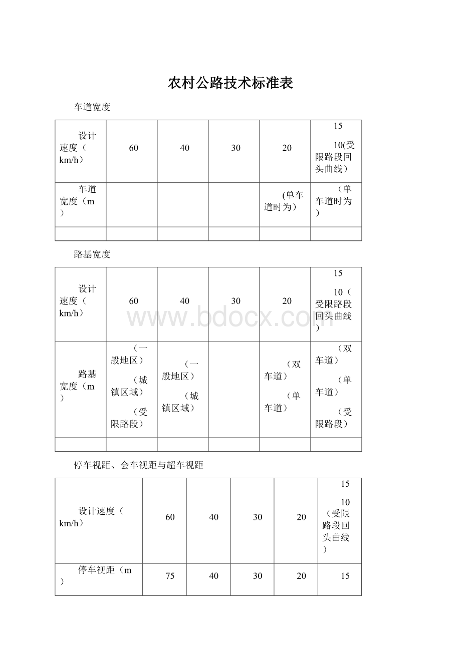 农村公路技术标准表.docx_第1页