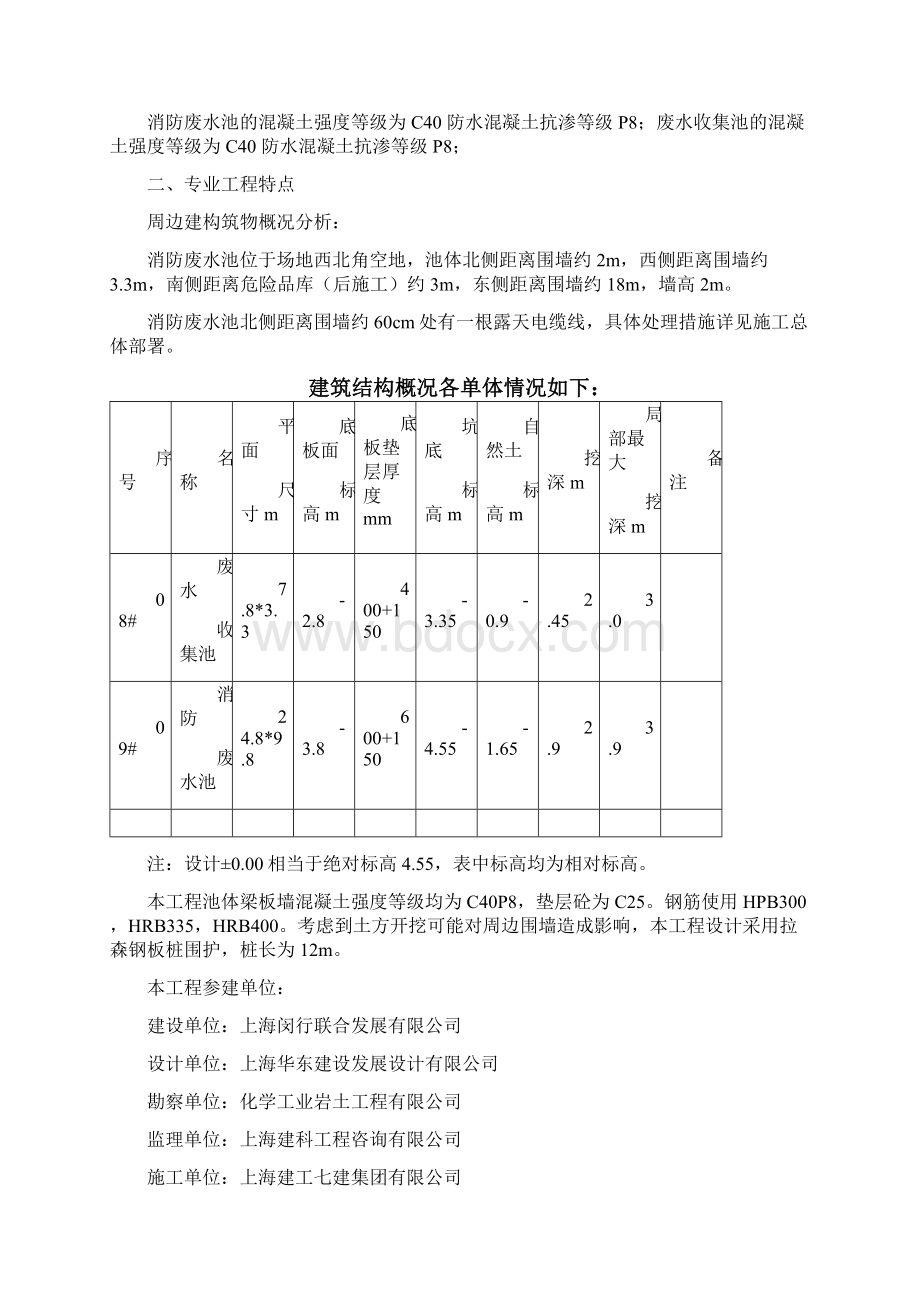 TC厂房工程消防废水池废水收集池监理实施细则Word格式.docx_第2页