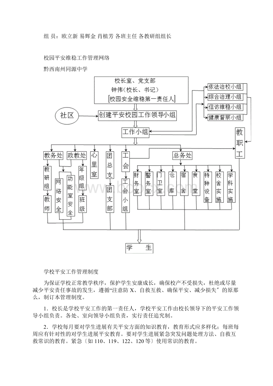 校园安全维稳工作领导小组.docx_第2页