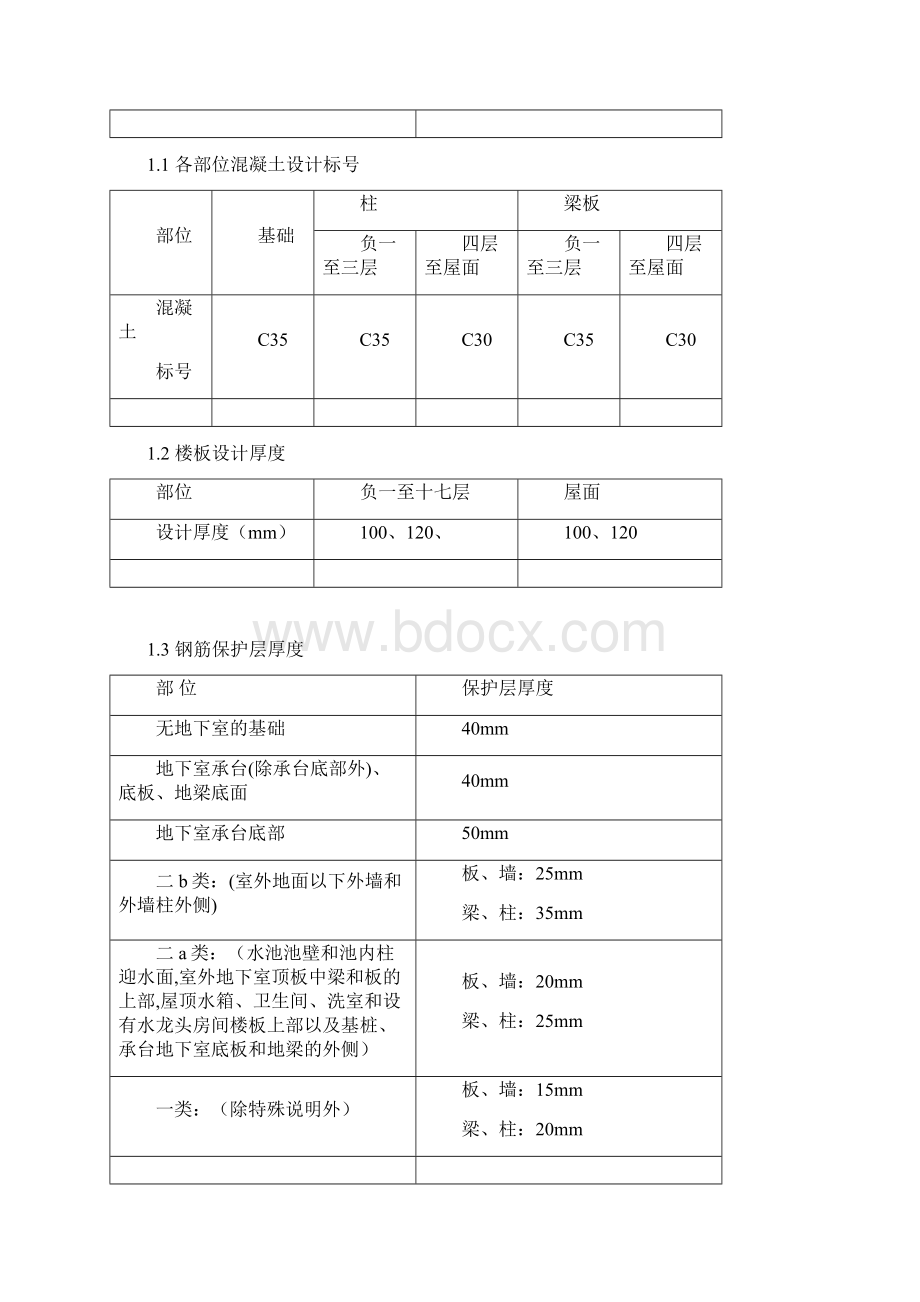 某房建项目混凝土结构实体检测专项指导方案Word下载.docx_第3页